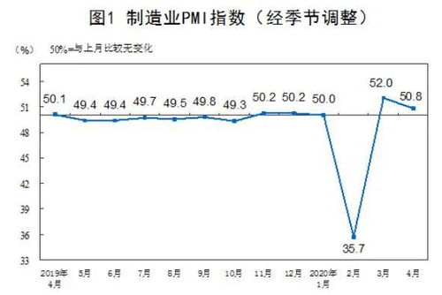 茅臺醬香酒公司深入調研甘青寧市場，4月食品酒飲行業回升勢頭顯著